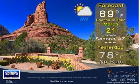 Weather underground sedona arizona - Average high temperatures hover around 55°F (13°C), while nights can dip to a chilly 32°F (0°C). It's a quiet time for tourism, making it ideal for those seeking …